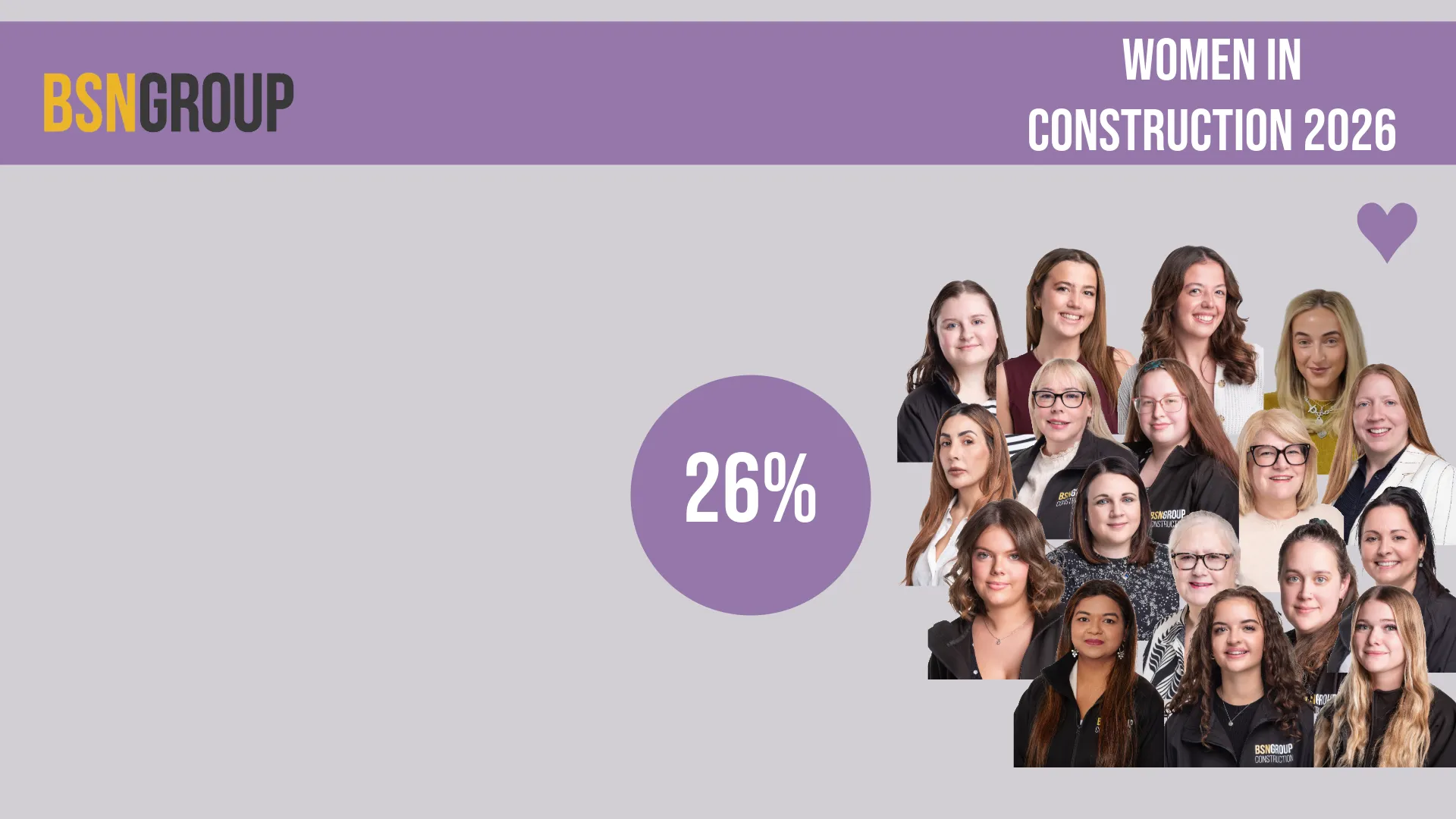 Women in Construction week 2026